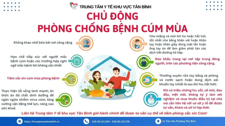 Các biện pháp chủ động phòng chống bệnh cúm mùa